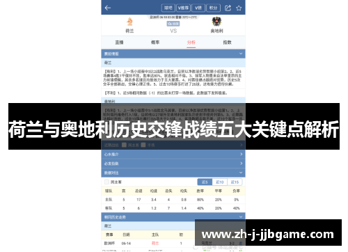 荷兰与奥地利历史交锋战绩五大关键点解析