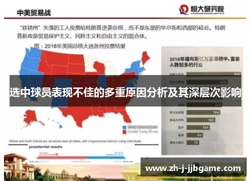 选中球员表现不佳的多重原因分析及其深层次影响 选中球员表现不佳的多重原因分析及其深层次影响