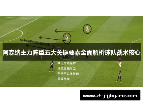 阿森纳主力阵型五大关键要素全面解析球队战术核心