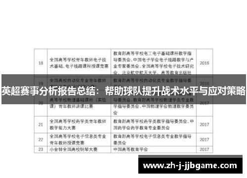 英超赛事分析报告总结：帮助球队提升战术水平与应对策略