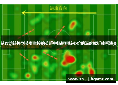 从攻防转换到节奏掌控的英超中场枢纽核心价值深度解析体系演变