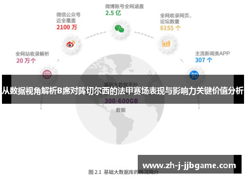从数据视角解析B席对阵切尔西的法甲赛场表现与影响力关键价值分析