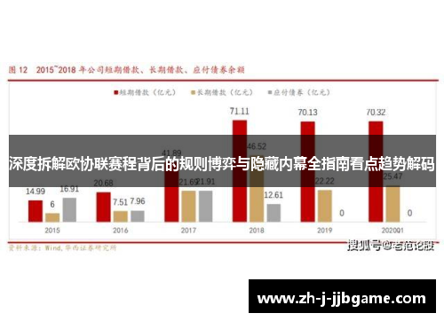 深度拆解欧协联赛程背后的规则博弈与隐藏内幕全指南看点趋势解码