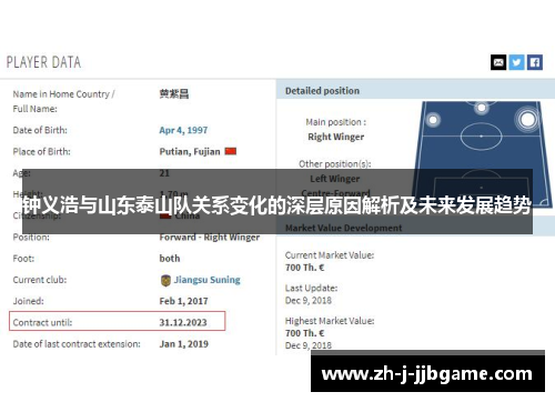 钟义浩与山东泰山队关系变化的深层原因解析及未来发展趋势 钟义浩与山东泰山队关系变化的深层原因解析及未来发展趋势